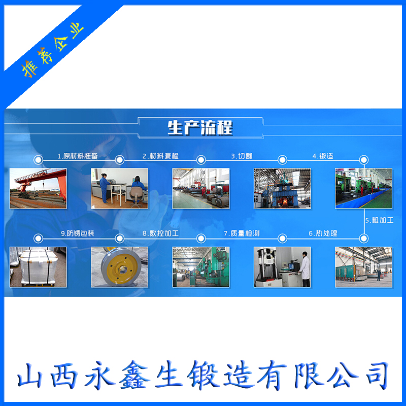鍛件工藝有哪些？